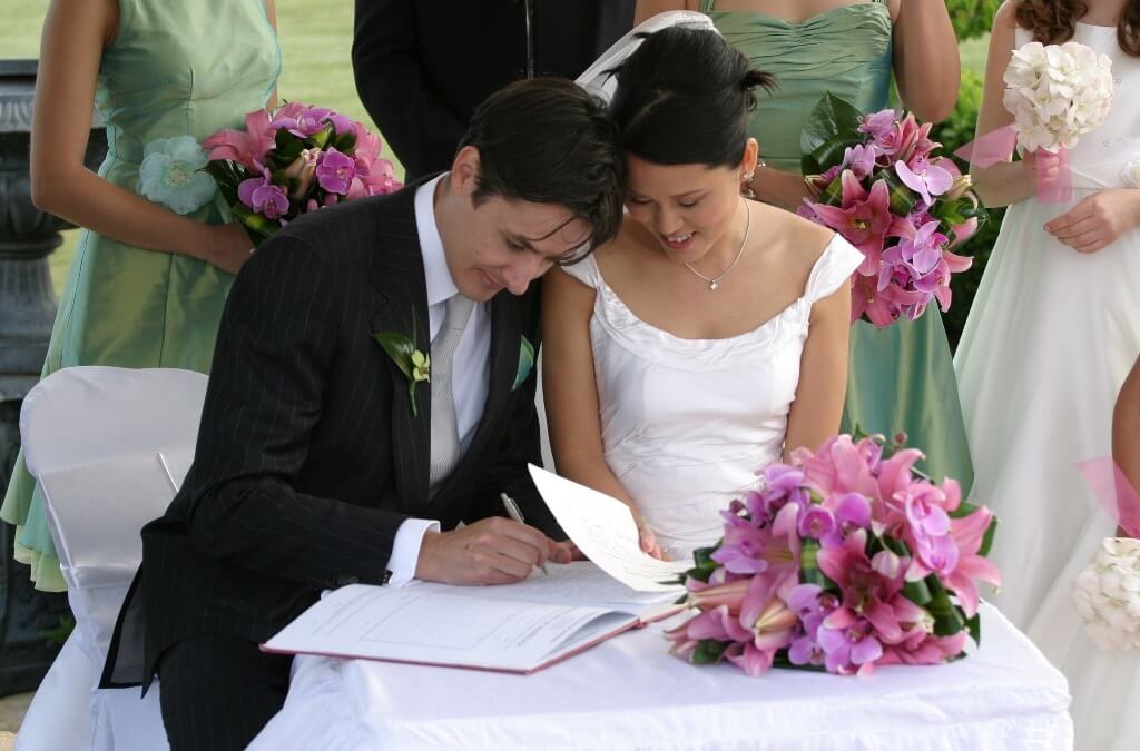 Свадьба без нервов — залог свадебного агентства